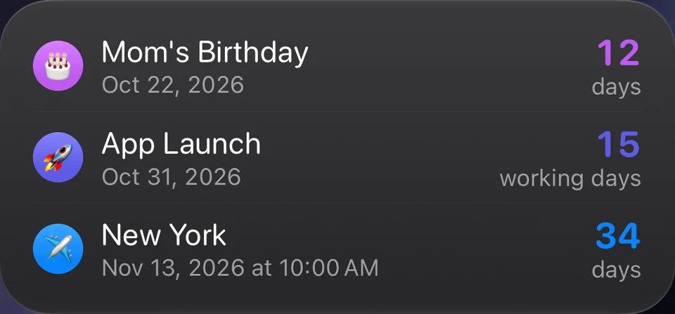 DAYS list widget: Mom's Birthday in 12 days, App Launch in 15 working days, New York in 34 days.