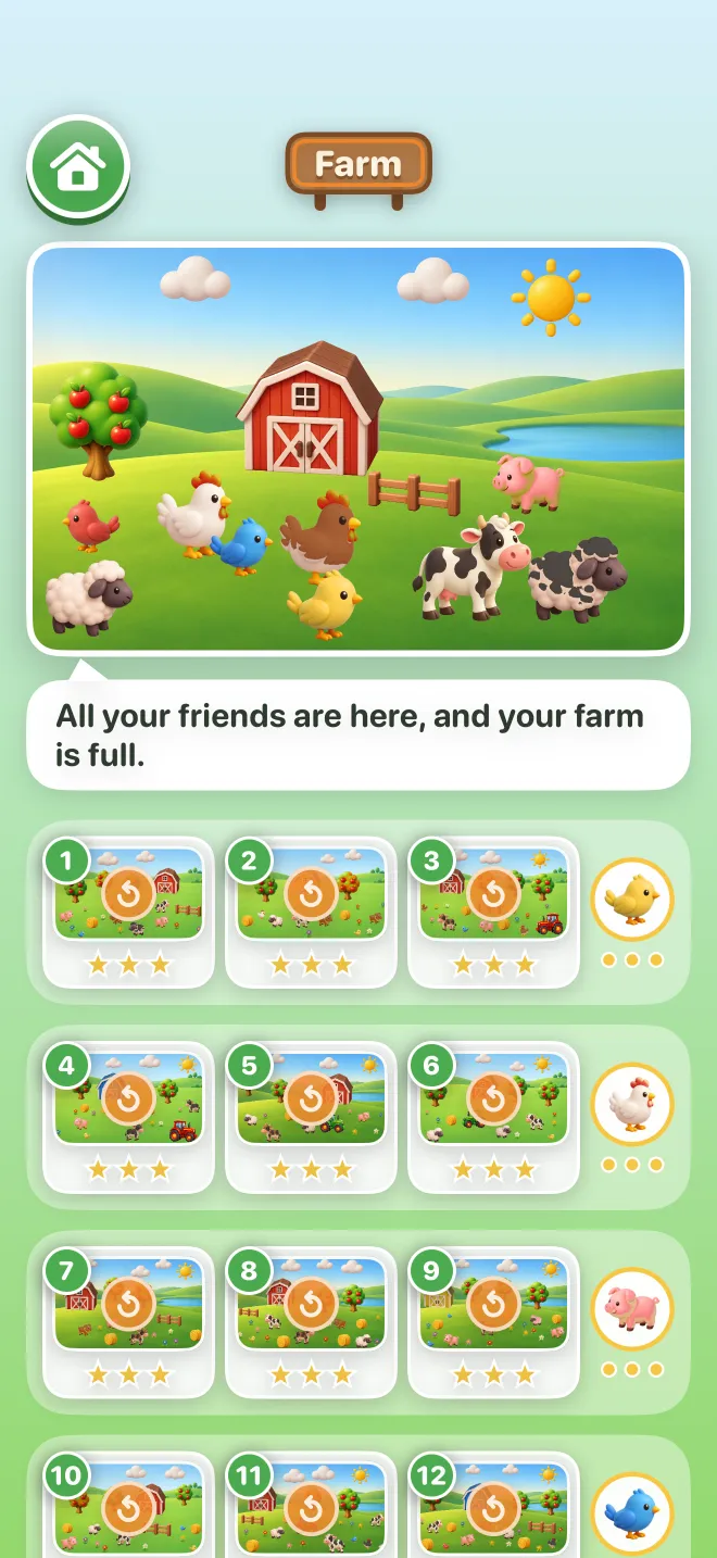 The Farm world: a full farm picture and the list of numbered pictures.